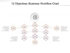12 objectives business workflow chart
