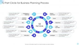 12 Part Circle For Business Planning Process