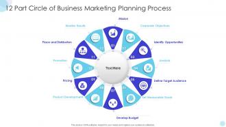 12 Part Circle Of Business Marketing Planning Process