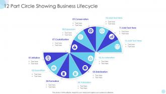 12 Part Circle Showing Business Lifecycle