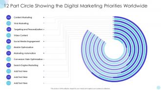 12 Part Circle Showing The Digital Marketing Priorities Worldwide