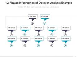 12 phases conversational interfaces decision analysis provenance data