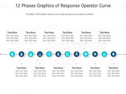 12 phases graphics of response operator curve infographic template
