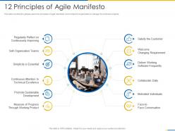 12 principles of agile manifesto agile manifesto ppt pictures