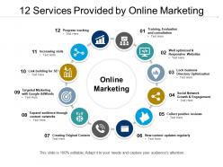 12 services provided by online marketing