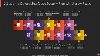 12 Stages To Developing Cloud Security Plan With Jigsaw Puzzle