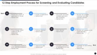 12 Step Employment Process For Screening And Evaluating Candidates