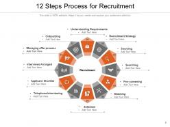 12 Step Process Hierarchy Performance Measures Infographic Market Recruitment Circular