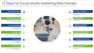 12 Steps For Social Media Marketing Effectiveness