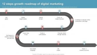 12 Steps Growth Roadmap Of Digital Marketing