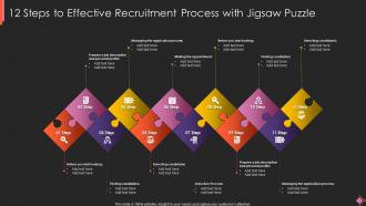 12 Steps To Effective Recruitment Process With Jigsaw Puzzle