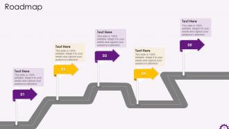 12 Week Gantt Chart With The Strategic Steps For Digital Public Sector Training Ppt