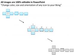 1403 strategic process model powerpoint presentation
