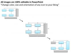 1403 strategy process model powerpoint presentation