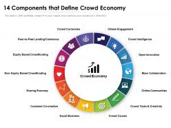 14 components that define crowd economy