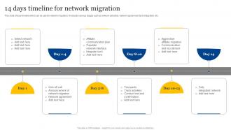 14 Days Timeline For Network Migration