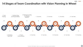 14 Stages Of Team Coordination With Vision Planning In Wheel
