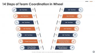 14 Steps Of Team Coordination In Wheel