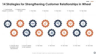 14 Strategies For Strengthening Customer Relationships In Wheel