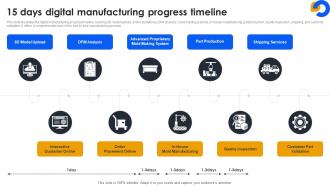 15 Days Digital Manufacturing Progress Timeline