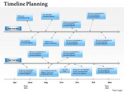 1803 Timeline Roadmap on a Horizontal Line for Product Launches Powerpoint Template