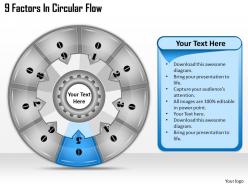 1813 business ppt diagram 9 factors in circular flow powerpoint template