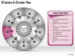 1813 business ppt diagram 9 factors in circular flow powerpoint template