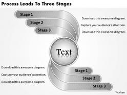 1813 business ppt diagram process leads to three stages powerpoint template