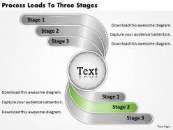 1813 business ppt diagram process leads to three stages powerpoint template