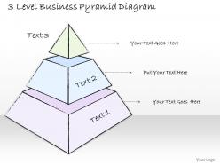 1814 business ppt diagram 3 level business pyramid diagram powerpoint template