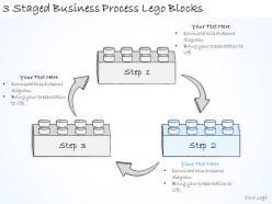 1814 business ppt diagram 3 staged business process lego blocks powerpoint template