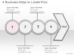 1814 business ppt diagram 4 business steps in linear flow powerpoint template