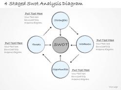 1814 business ppt diagram 4 staged swot analysis diagram powerpoint template