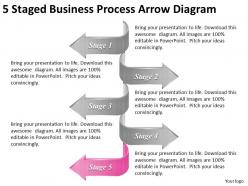 1814 business ppt diagram 5 staged business process arrow diagram powerpoint template