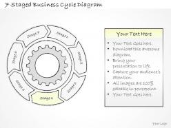 1814 business ppt diagram 7 staged business cycle diagram powerpoint template