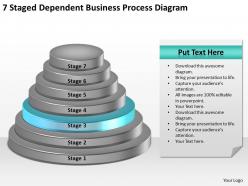 1814 business ppt diagram 7 staged dependent business process diagram powerpoint template