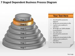 1814 business ppt diagram 7 staged dependent business process diagram powerpoint template