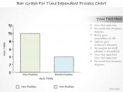 1814 business ppt diagram bar graph for time dependent process chart powerpoint template