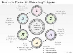 1814 business ppt diagram business financial planning diagram powerpoint template
