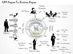 1814 business ppt diagram crm diagram for business diagram powerpoint template