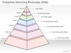 1814 business ppt diagram diagram showing business steps powerpoint template