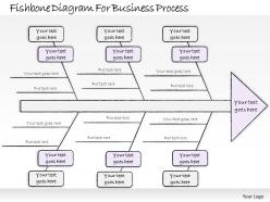1814 business ppt diagram fishbone diagram for business process powerpoint template