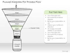 1814 business ppt diagram funnel diagram for process flow powerpoint template