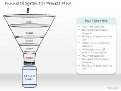 1814 business ppt diagram funnel diagram for process flow powerpoint template