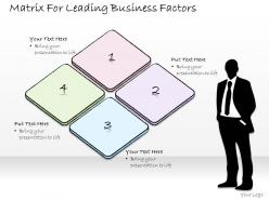 1814 business ppt diagram matrix for leading business factors powerpoint template