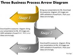 1814 business ppt diagram three business process arrow diagram powerpoint template