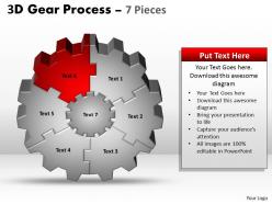 1 3d gear process