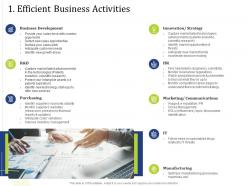 1 efficient business activities kols powerpoint presentation clipart images