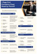 1 page civil procedure cheat sheet by plaintiff presentation report infographic ppt pdf document
