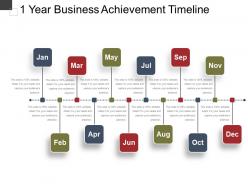 1 year business achievement timeline example of ppt